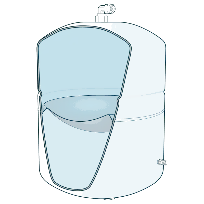 Paslanmaz su arıtma tankı